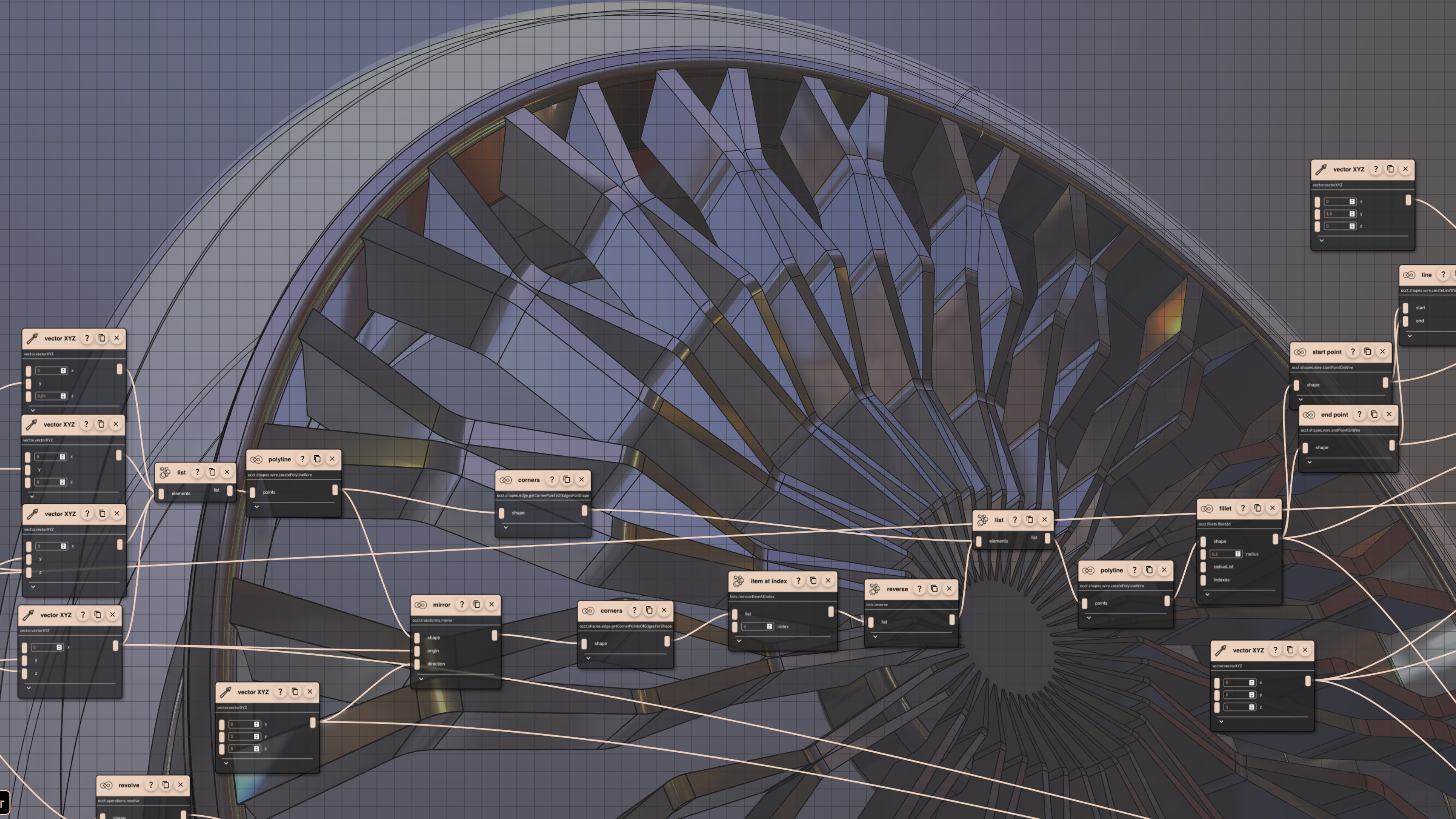Introduction To Rete Editor