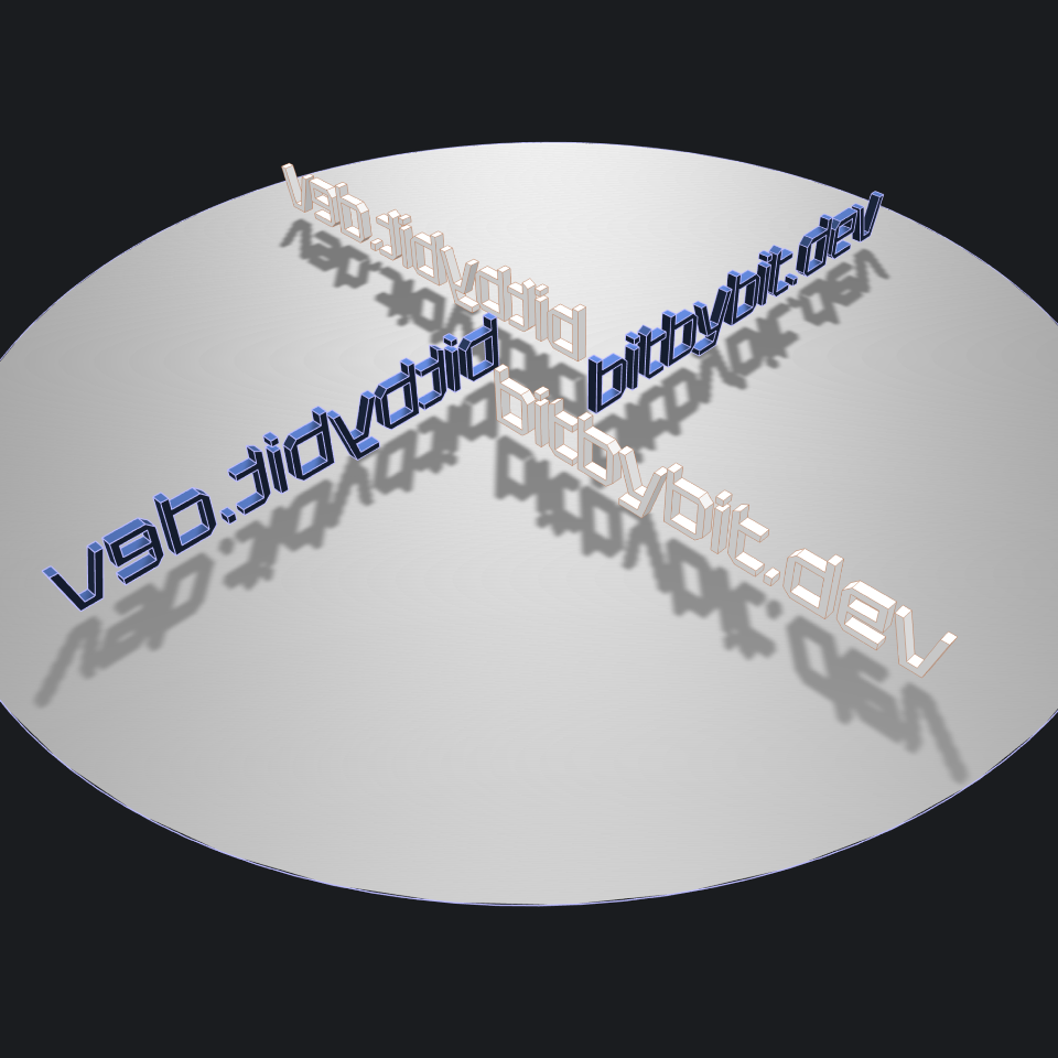 3D Texts picture