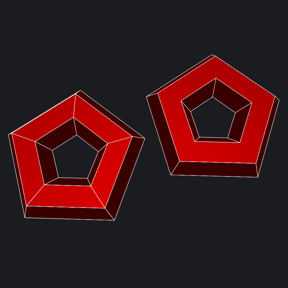 Unify Same Domain picture