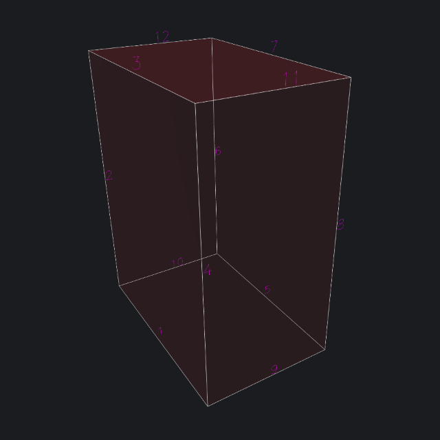 Drawing edge indexes on the solid picture