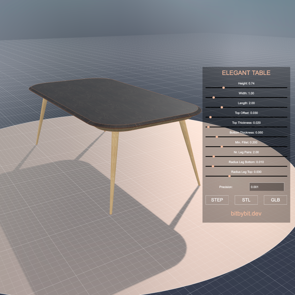 Elegant Table Editor picture
