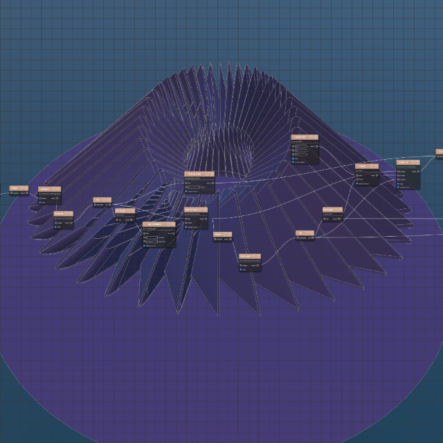 Parametric Ellipsoid Model picture