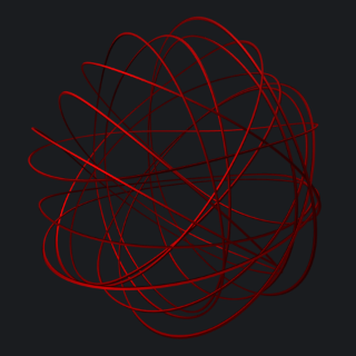 Multi Ring Rotation picture